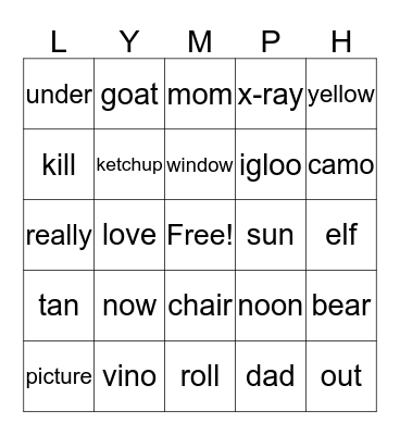 Lymphatic System Bingo Card