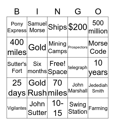 Gold Rush Bingo Card