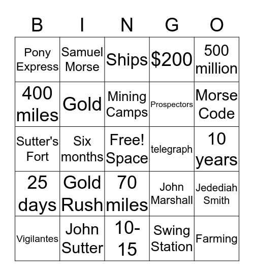 Gold Rush Bingo Card