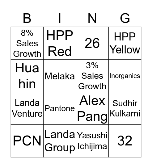 BCE BINGO Card