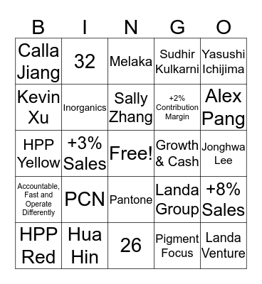 BCE Bingo! Bingo Card
