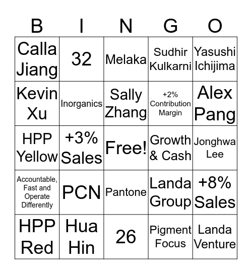 BCE Bingo! Bingo Card