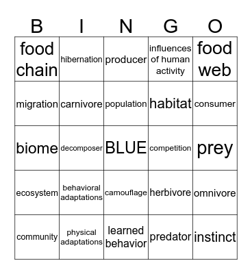 Living Systems Bingo Card