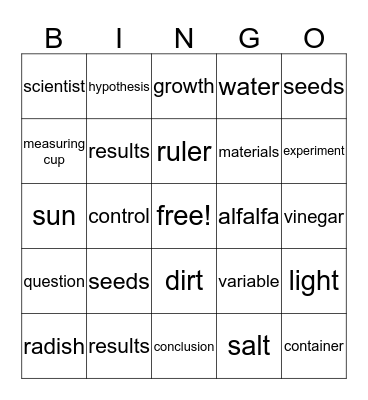 Science Bingo! Bingo Card