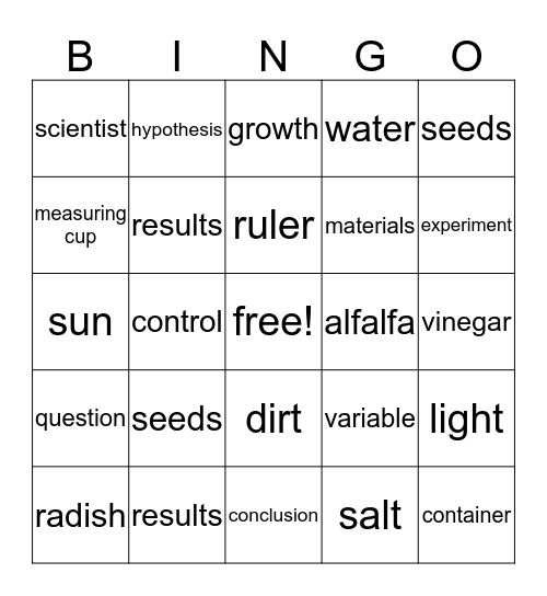 Science Bingo! Bingo Card