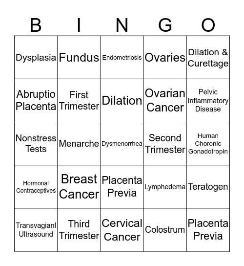 Chapter 34 OB/GYN  Bingo Card