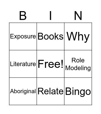 Aboriginal Education Bingo Card