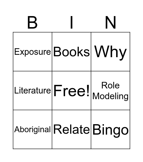 Aboriginal Education Bingo Card