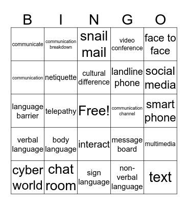 COMMUNICATION Bingo Card