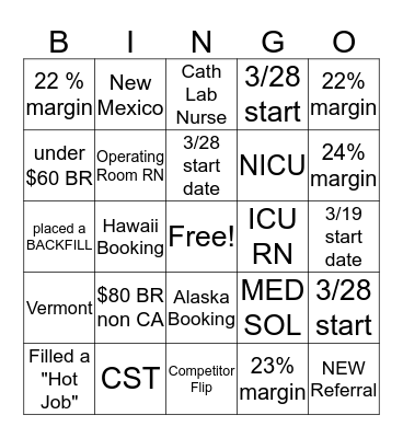 FL Nursing B!NGO Bingo Card
