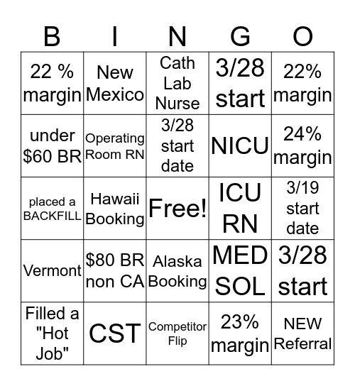 FL Nursing B!NGO Bingo Card