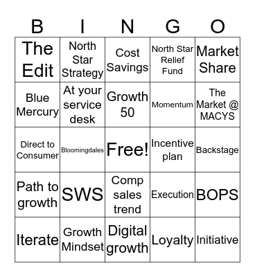 MACY'S BUZZ WORD BINGO Card