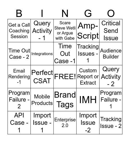 Premium Support Bingo Card