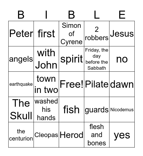 Crucifixion & Resurrection of Jesus Bingo Card