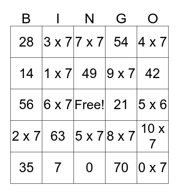 Multiplication Tables of 7 Bingo Card