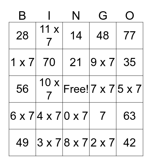 Multiplication Tables of 7 Bingo Card