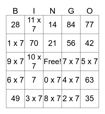Multiplication Tables of 7 Bingo Card
