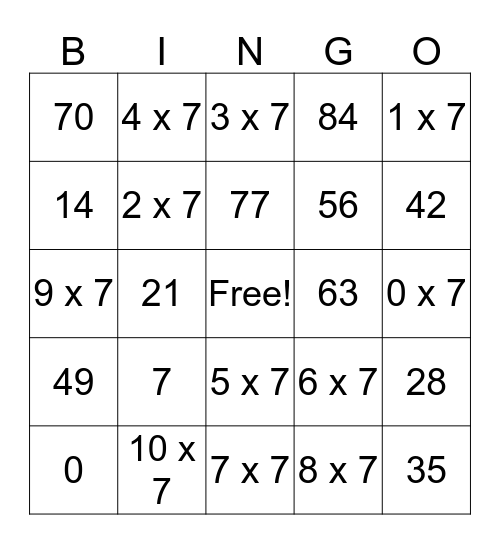 Multiplication Tables of 7 Bingo Card
