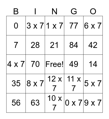 Multiplication Tables of 7 Bingo Card