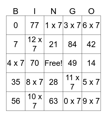 Multiplication Tables of 7 Bingo Card