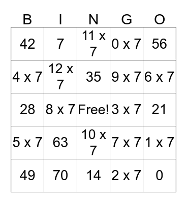 Multiplication Tables of 7 Bingo Card