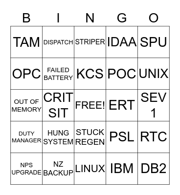 Customer Service Week Netezza Bingo Card