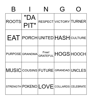 TURNER FAMILY REUNION Bingo Card