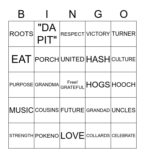 TURNER FAMILY REUNION Bingo Card