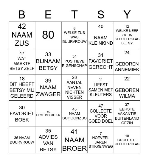 BETSY'S BINGO! Bingo Card