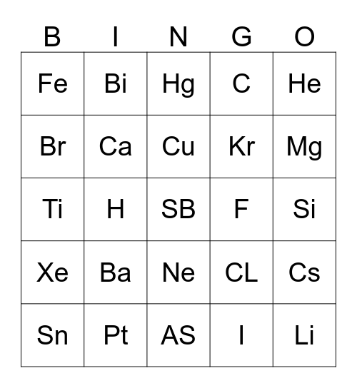 Element symbols  Bingo Card