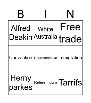 federation of Australia Bingo Card