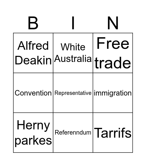 federation of Australia Bingo Card