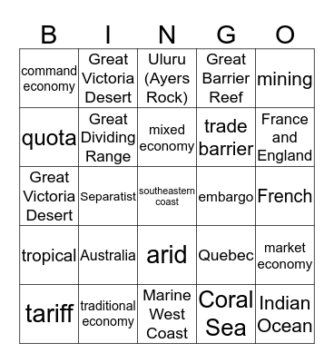 3rd 9 Weeks Exam Part 1 Bingo Card