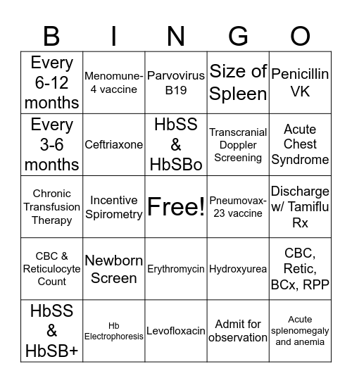 Heme/ Onc Bingo Card