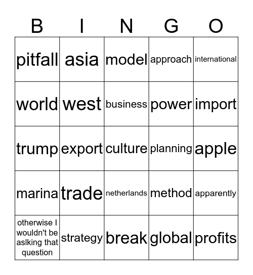 IB Bingo Card