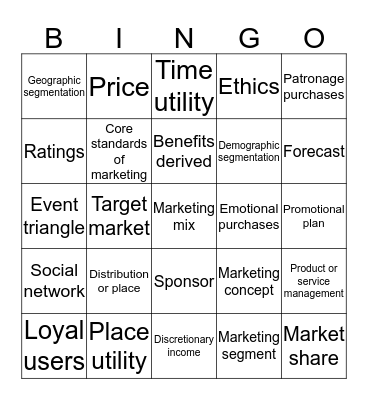 SEM POST TEST Bingo Card