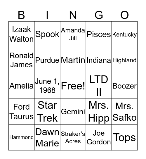 RON & WANDA ANNIVERSARY BINGO Card
