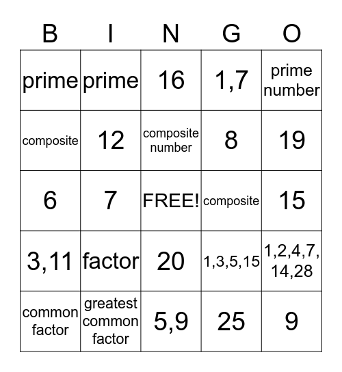 FACTOR BINGO Card