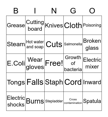 Kitchen Safety Bingo Card