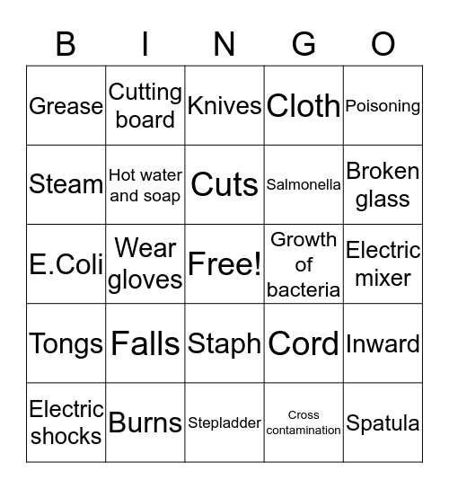 Kitchen Safety Bingo Card