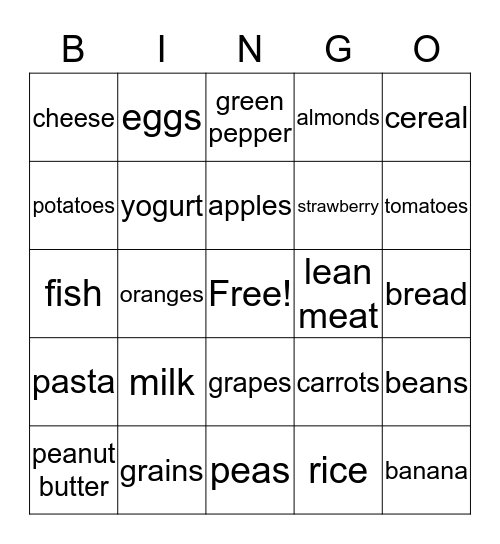 Canada Food Guide Bingo Card
