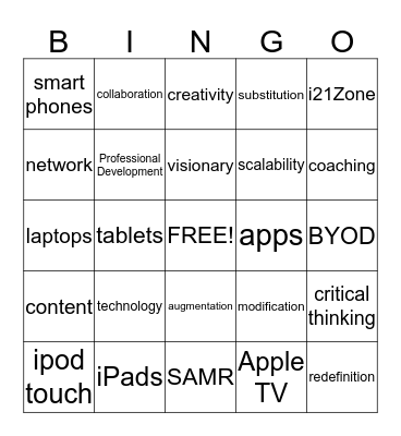 Presentation Bingo Card