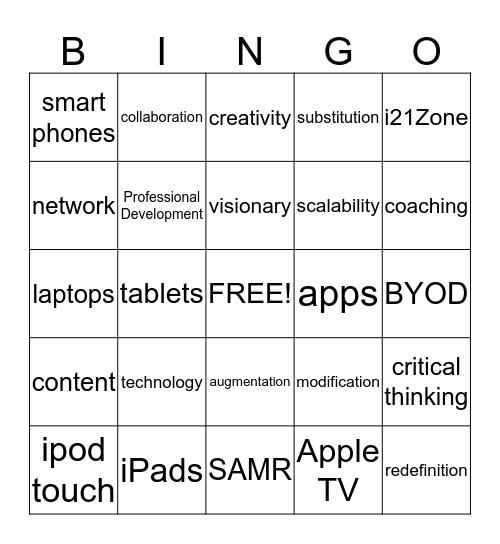 Presentation Bingo Card