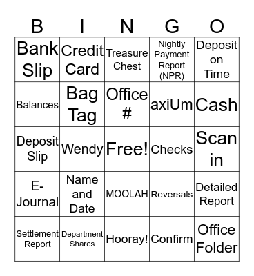 Deposit Process Bingo Card