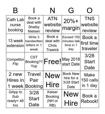 Colorado Nursing Bingo Card