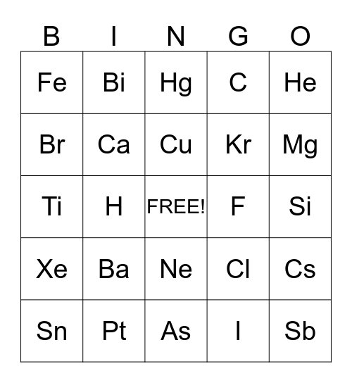 Element Symbols Bingo Card