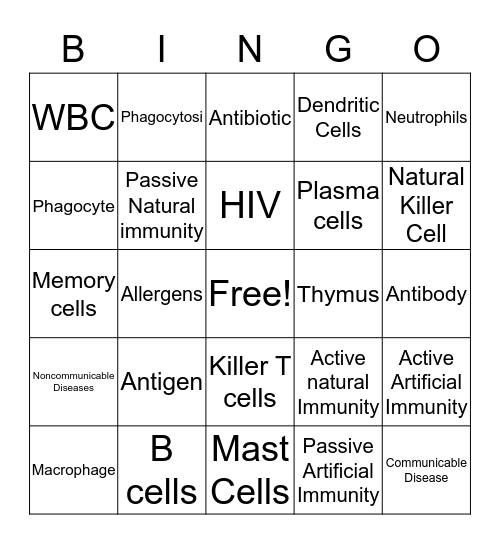 Immunity Bingo Card