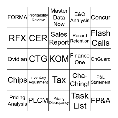 Finance Bingo Card