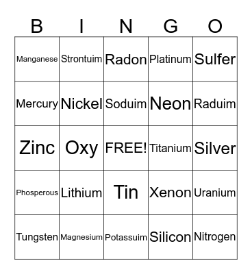 Periodic bingi Bingo Card