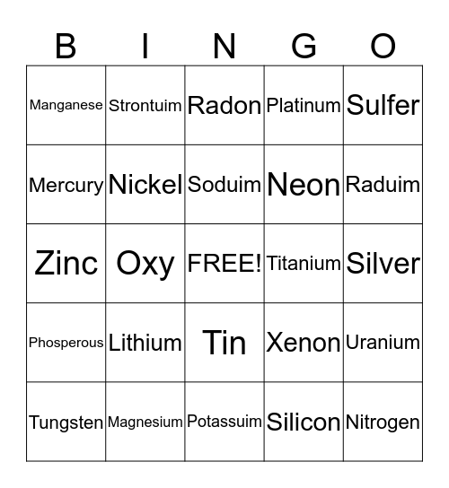 Periodic bingi Bingo Card